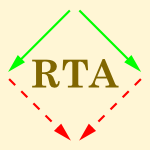 RTA 1997
